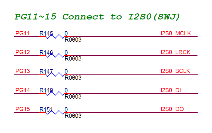 FAQ_MA35D1_There is no response when trying to connect to the IoT board via JTAG..png