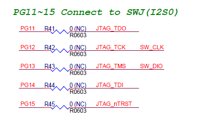 FAQ_MA35D1_There is no response when trying to connect to the IoT board via JTAG2..png
