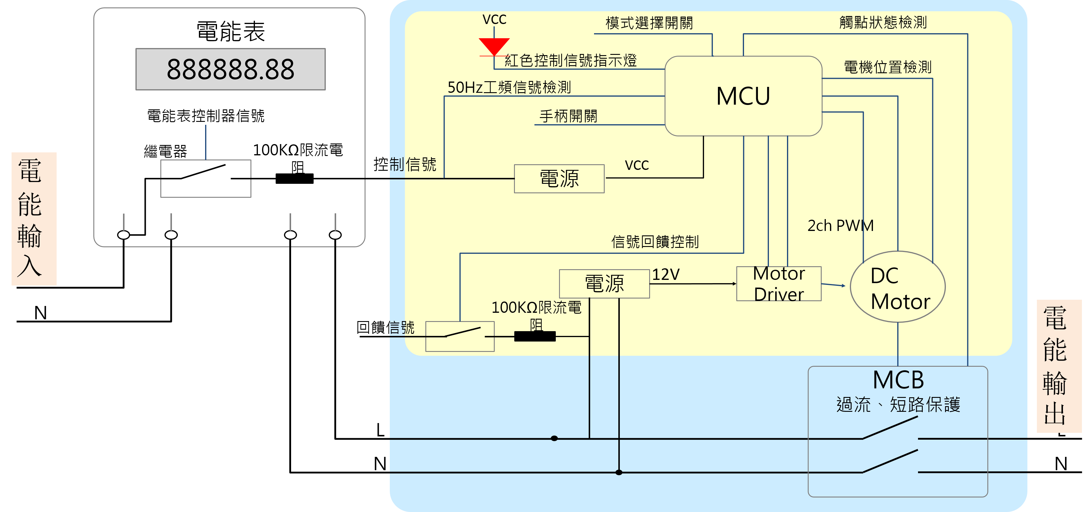 TC_斷路器.png