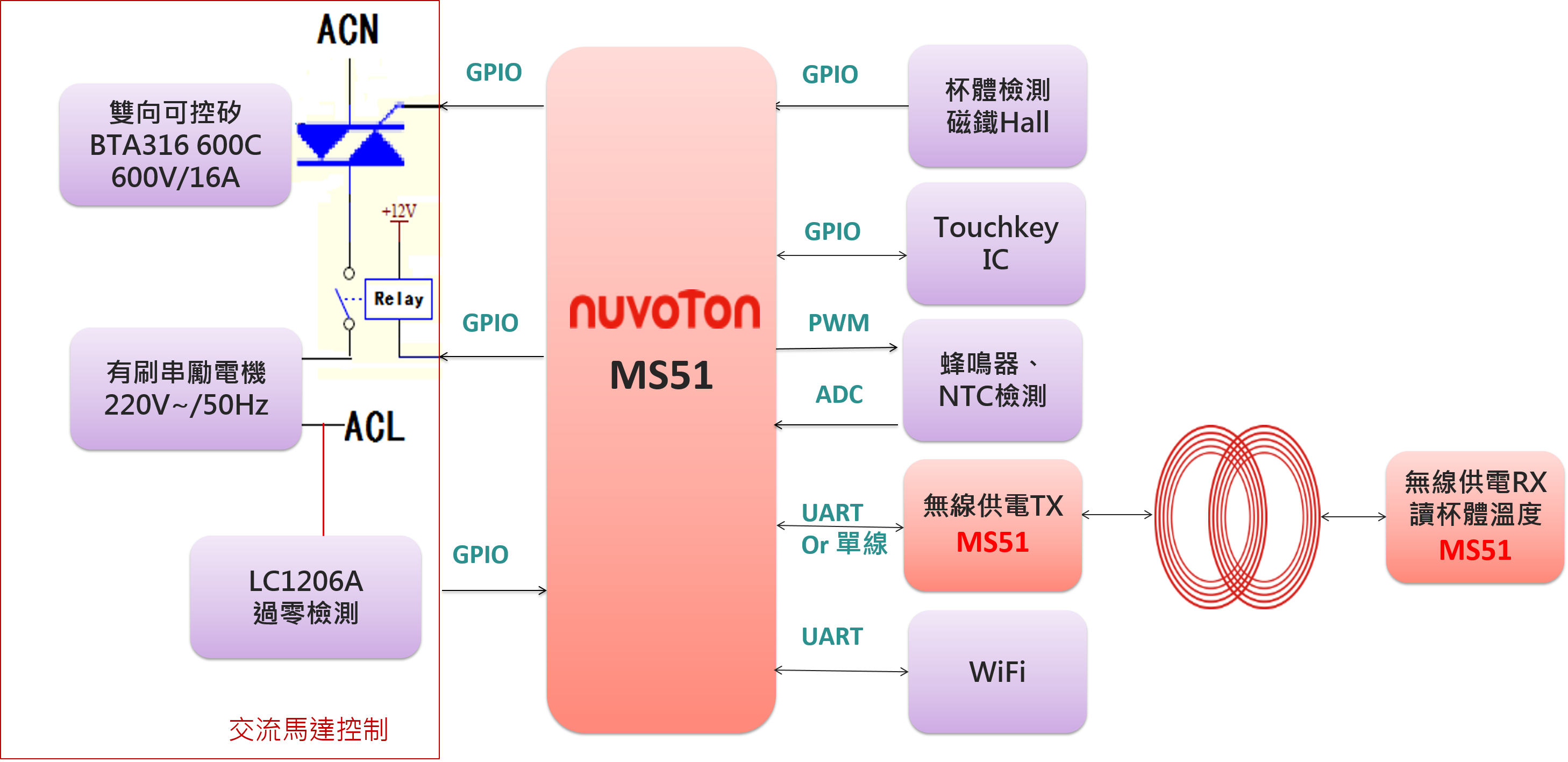 TC_破壁機.png