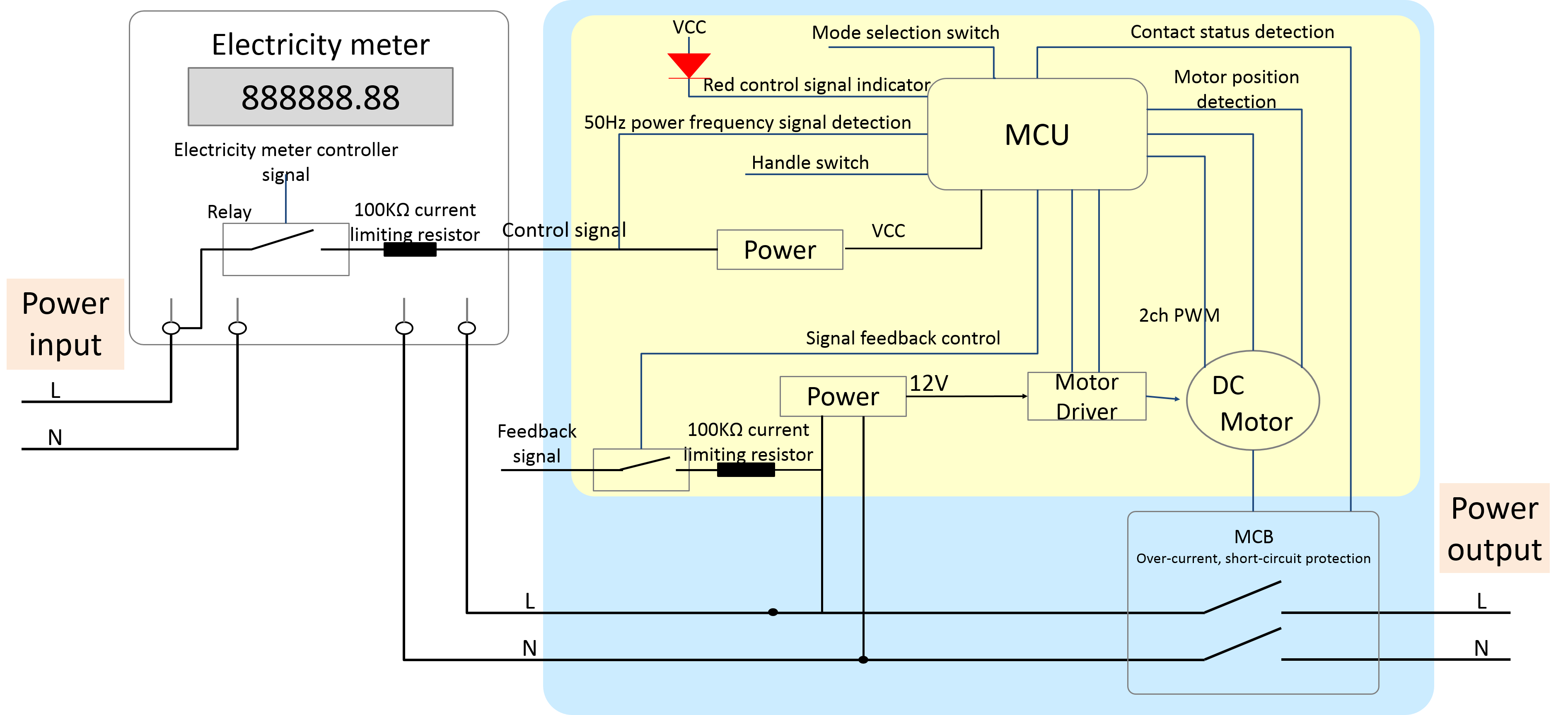 EN_电能表外置微型断路器.png