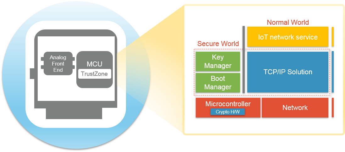 smart meter diagram.png