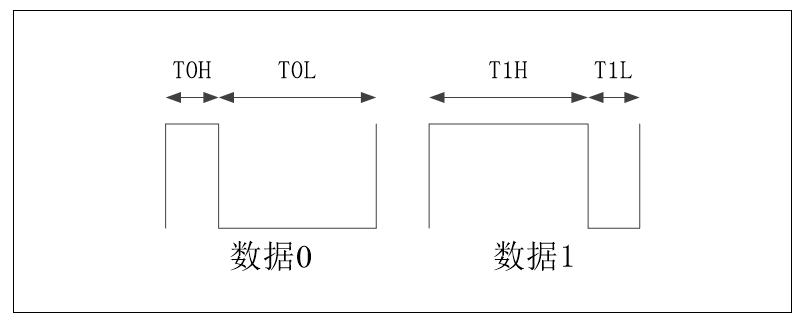 PSIO lighting control.png