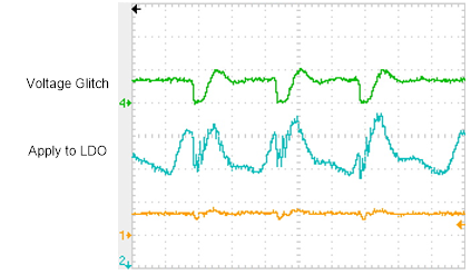 Figure 3. Voltage Glitch Attack.png