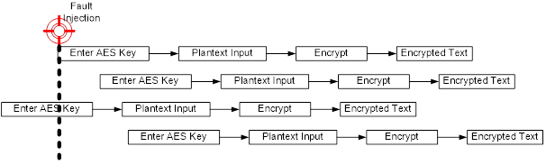 Figure 9. Add Random Delay.png