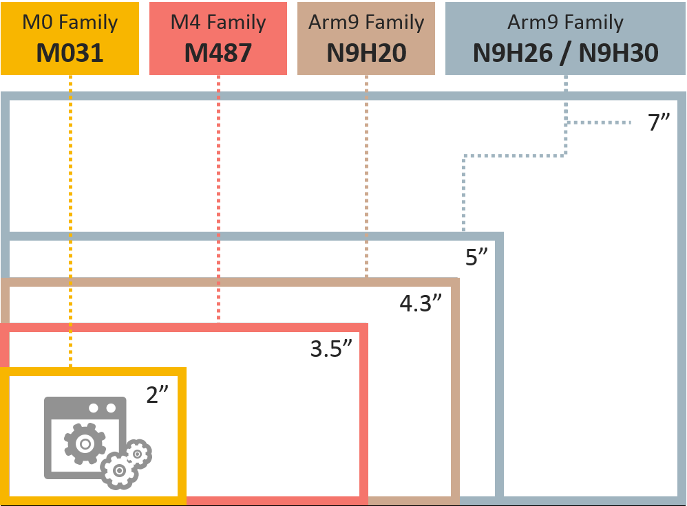 圖形用戶界面指南.png