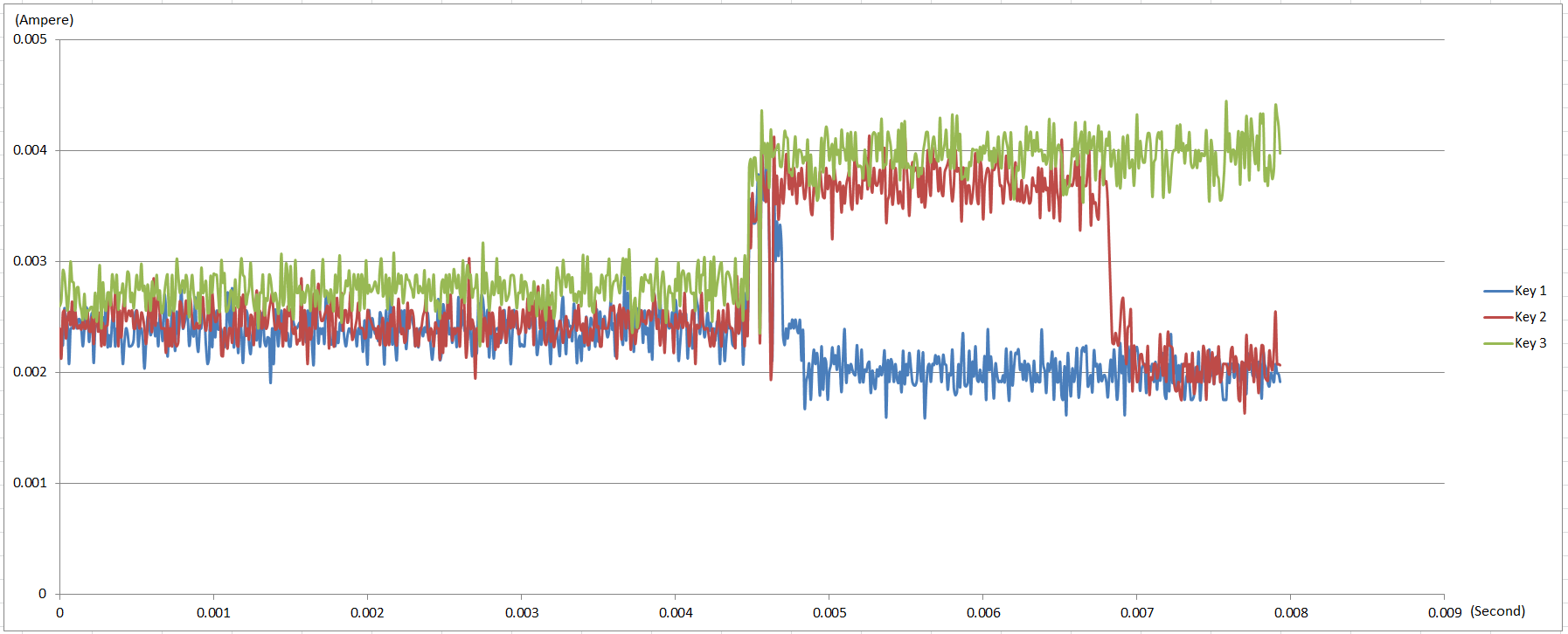 side channel attack RSA.png