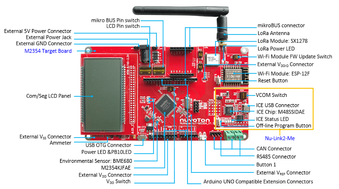 NuMaker-IoT-M2354.png